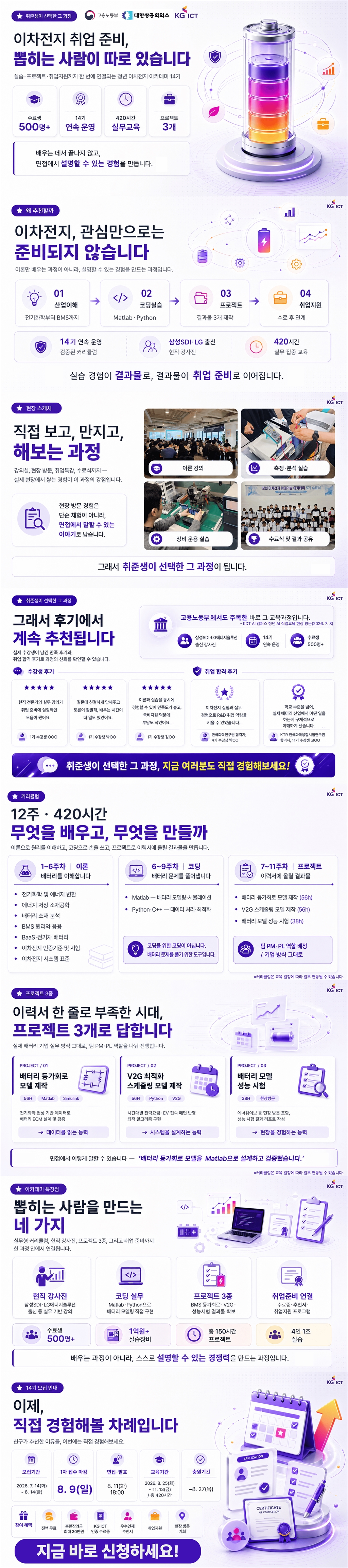Contents image